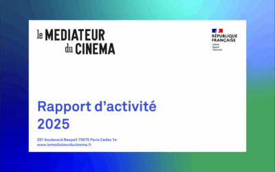 Rapport d&rsquo;activité 2025